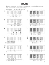 Load image into Gallery viewer, FASTTRACK KEYBOARD METHOD – CHORDS &amp; SCALES-(7466296705279)
